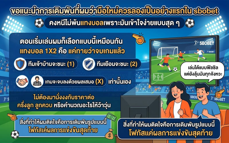 แทงบอล 1x2 คือ อะไร