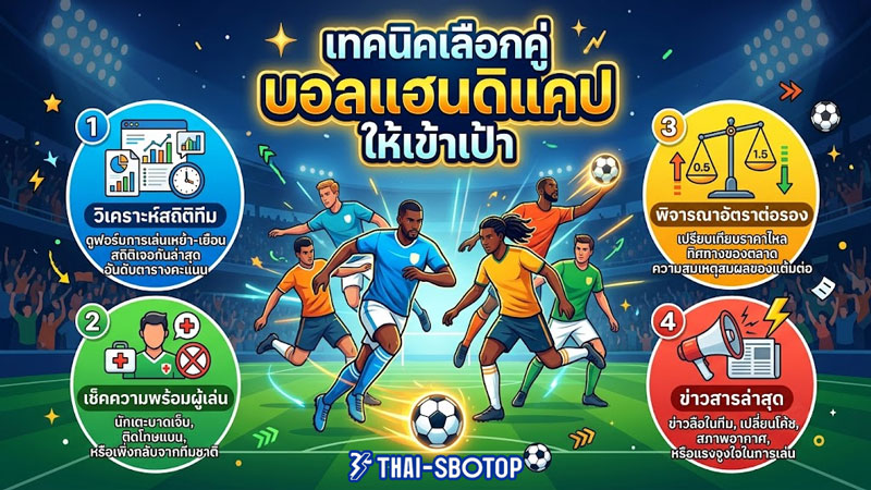 บอลแฮนดิแคป