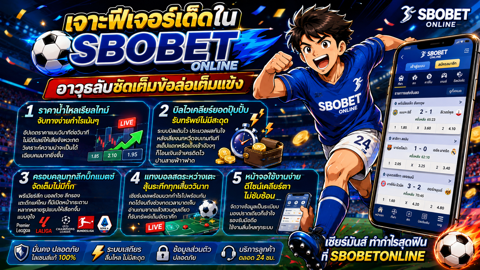 sbobetonline