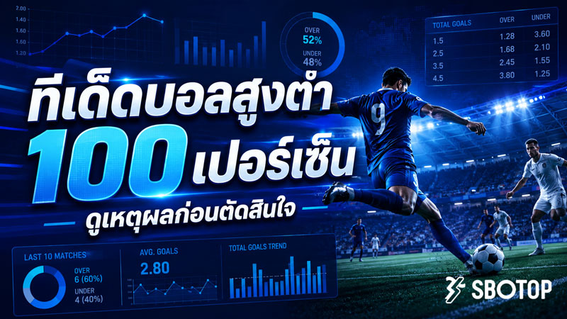 ทีเด็ดบอลสูงตํ่า 100 เปอร์เซ็น