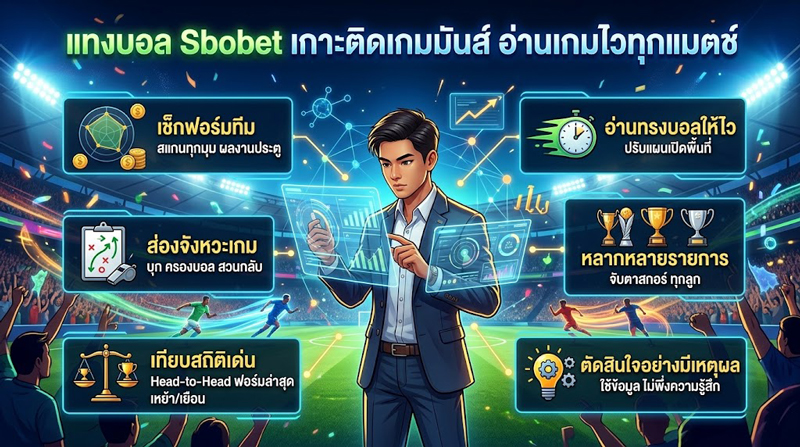 แทงบอล Sbobet